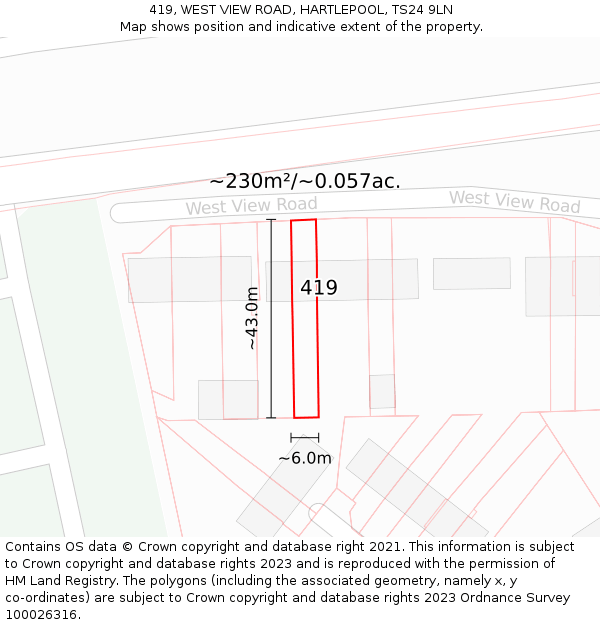 419, WEST VIEW ROAD, HARTLEPOOL, TS24 9LN: Plot and title map