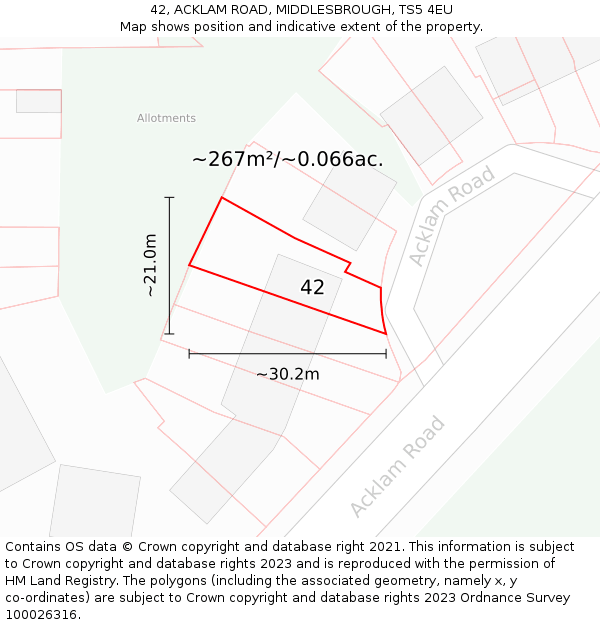 42, ACKLAM ROAD, MIDDLESBROUGH, TS5 4EU: Plot and title map