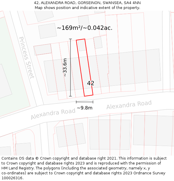 42, ALEXANDRA ROAD, GORSEINON, SWANSEA, SA4 4NN: Plot and title map