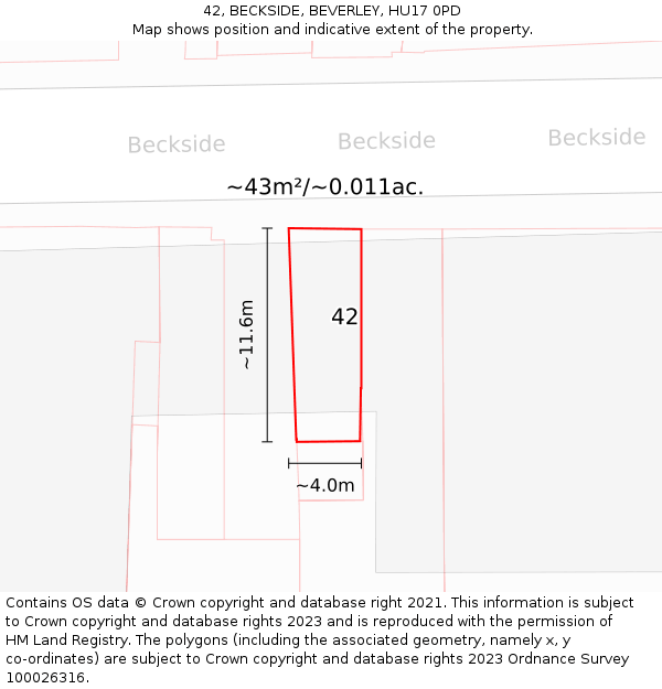 42, BECKSIDE, BEVERLEY, HU17 0PD: Plot and title map