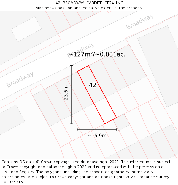 42, BROADWAY, CARDIFF, CF24 1NG: Plot and title map