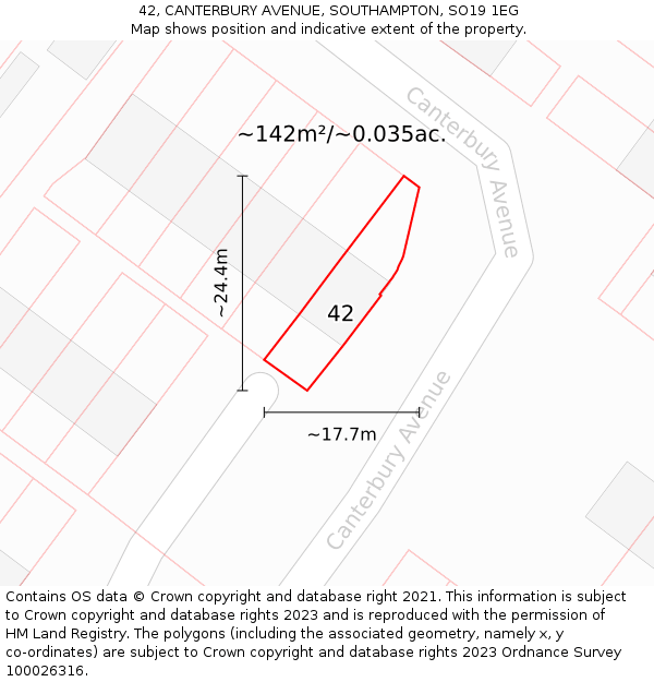 42, CANTERBURY AVENUE, SOUTHAMPTON, SO19 1EG: Plot and title map