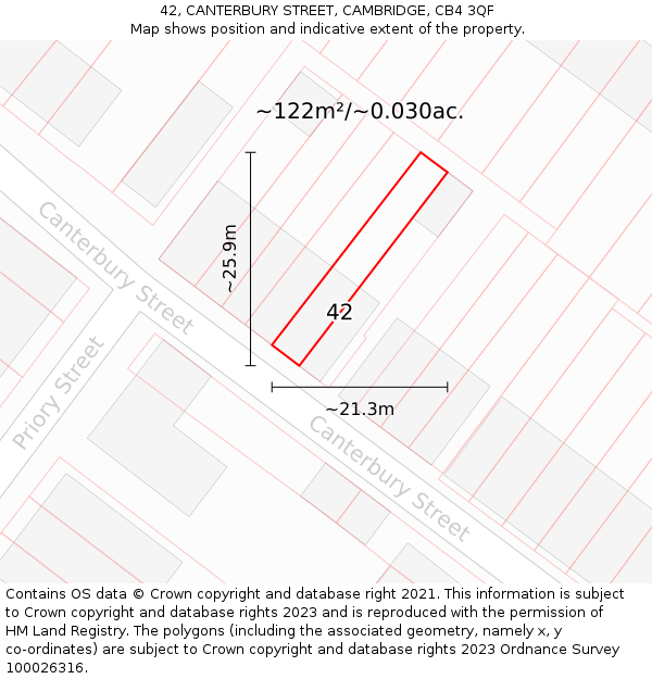 42, CANTERBURY STREET, CAMBRIDGE, CB4 3QF: Plot and title map
