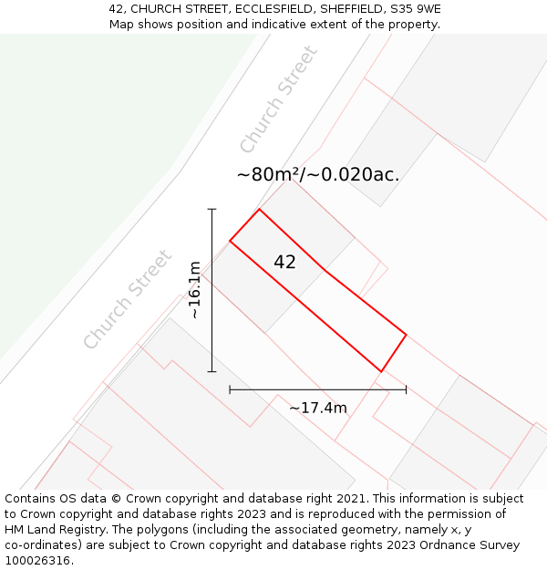 42, CHURCH STREET, ECCLESFIELD, SHEFFIELD, S35 9WE: Plot and title map