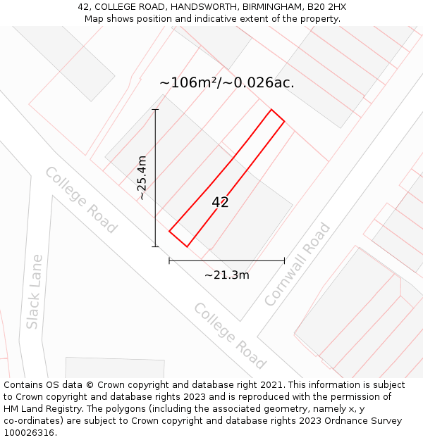 42, COLLEGE ROAD, HANDSWORTH, BIRMINGHAM, B20 2HX: Plot and title map