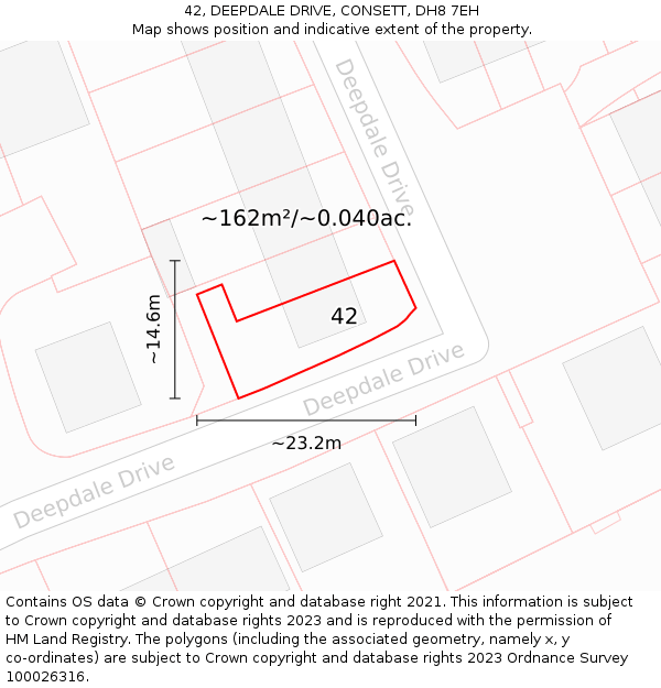42, DEEPDALE DRIVE, CONSETT, DH8 7EH: Plot and title map