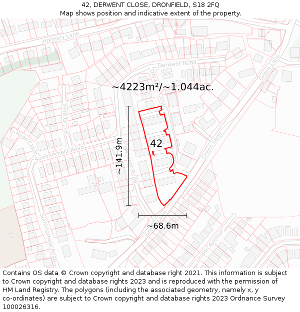 42, DERWENT CLOSE, DRONFIELD, S18 2FQ: Plot and title map