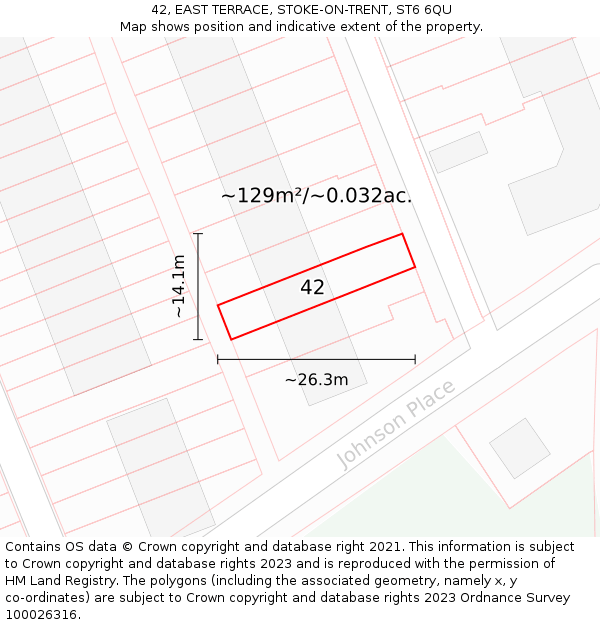 42, EAST TERRACE, STOKE-ON-TRENT, ST6 6QU: Plot and title map