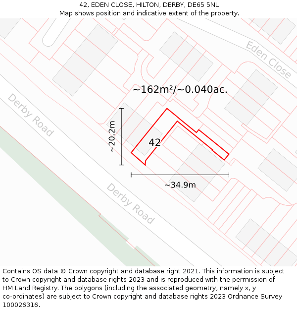 42, EDEN CLOSE, HILTON, DERBY, DE65 5NL: Plot and title map