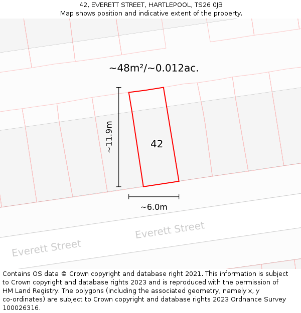 42, EVERETT STREET, HARTLEPOOL, TS26 0JB: Plot and title map