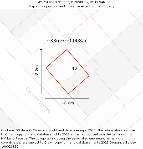 42, GARDEN STREET, DEWSBURY, WF13 3AN: Plot and title map