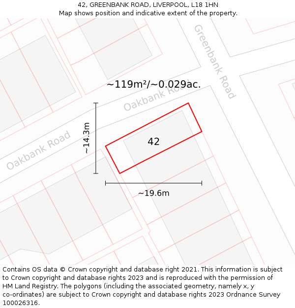 42, GREENBANK ROAD, LIVERPOOL, L18 1HN: Plot and title map