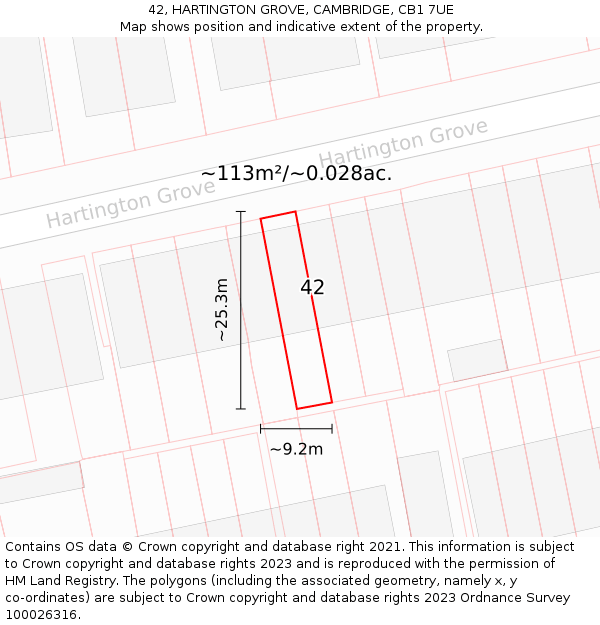 42, HARTINGTON GROVE, CAMBRIDGE, CB1 7UE: Plot and title map