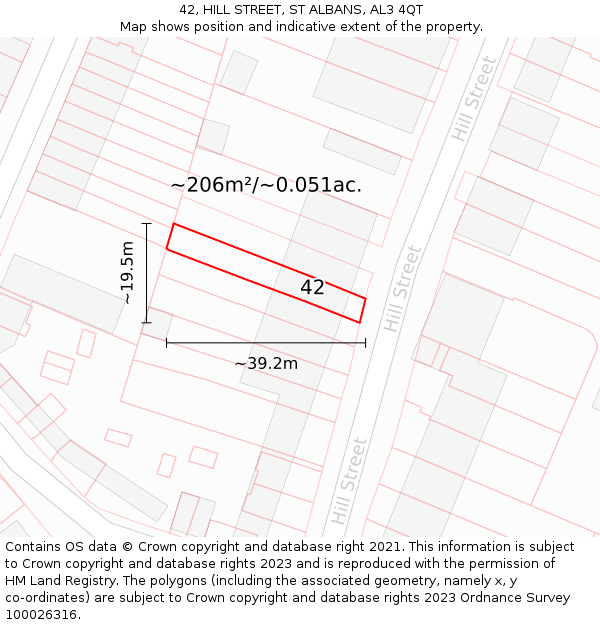 42, HILL STREET, ST ALBANS, AL3 4QT: Plot and title map