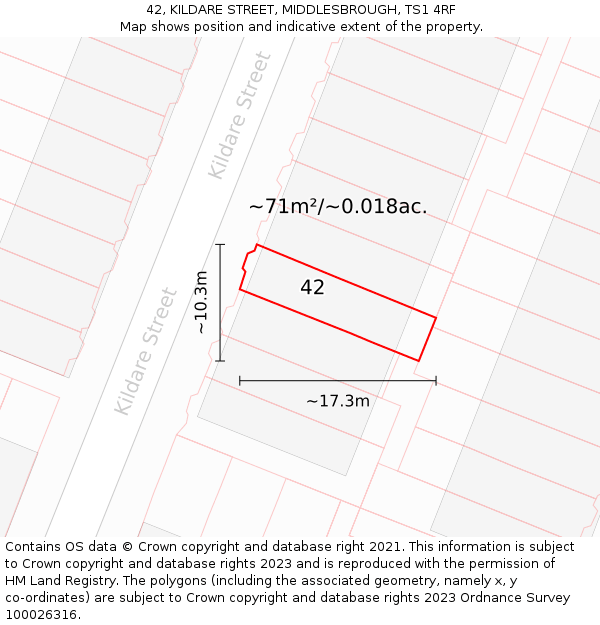 42, KILDARE STREET, MIDDLESBROUGH, TS1 4RF: Plot and title map