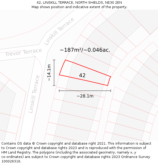 42, LINSKILL TERRACE, NORTH SHIELDS, NE30 2EN: Plot and title map
