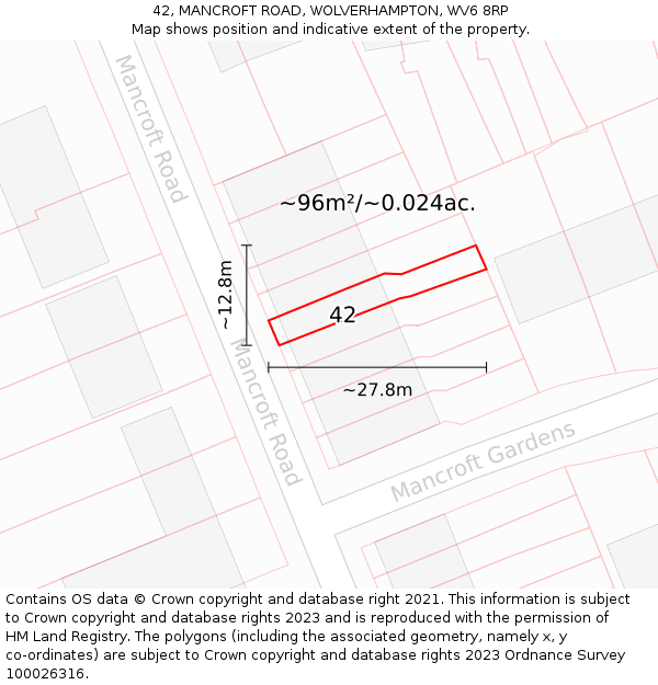 42, MANCROFT ROAD, WOLVERHAMPTON, WV6 8RP: Plot and title map