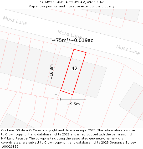 42, MOSS LANE, ALTRINCHAM, WA15 8HW: Plot and title map
