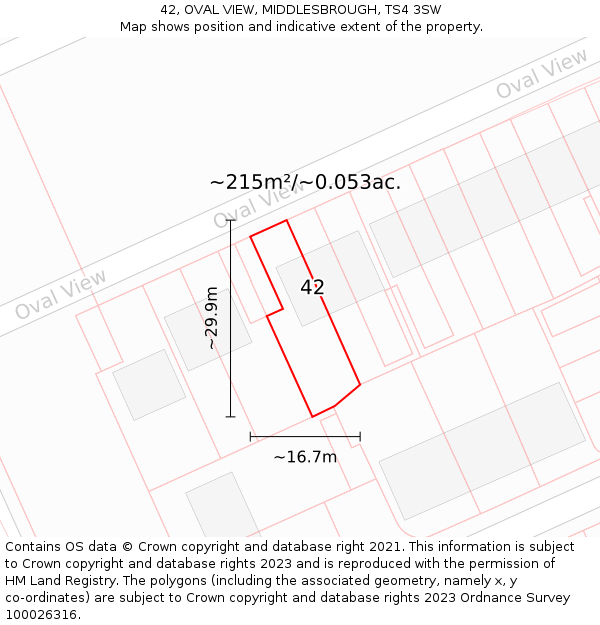 42, OVAL VIEW, MIDDLESBROUGH, TS4 3SW: Plot and title map