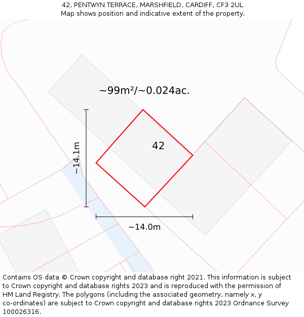 42, PENTWYN TERRACE, MARSHFIELD, CARDIFF, CF3 2UL: Plot and title map