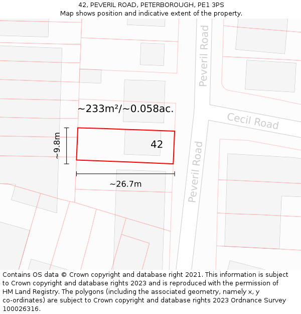 42, PEVERIL ROAD, PETERBOROUGH, PE1 3PS: Plot and title map