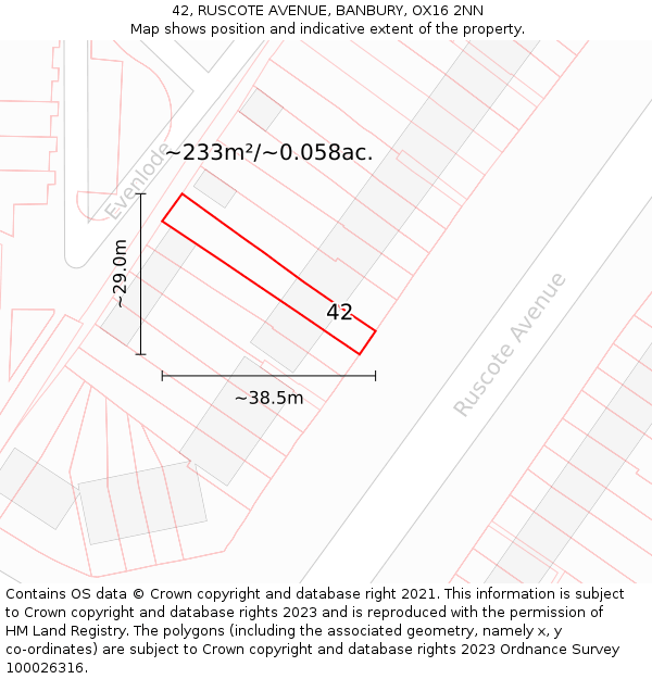 42, RUSCOTE AVENUE, BANBURY, OX16 2NN: Plot and title map