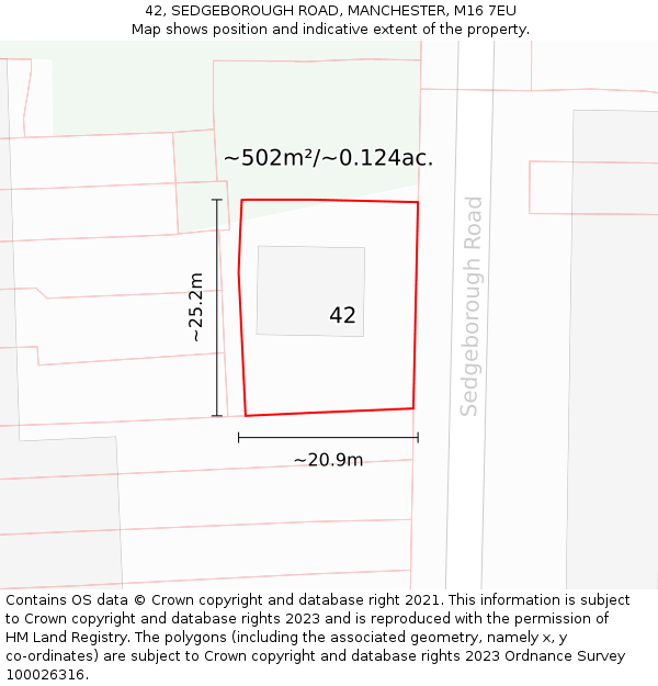 42, SEDGEBOROUGH ROAD, MANCHESTER, M16 7EU: Plot and title map