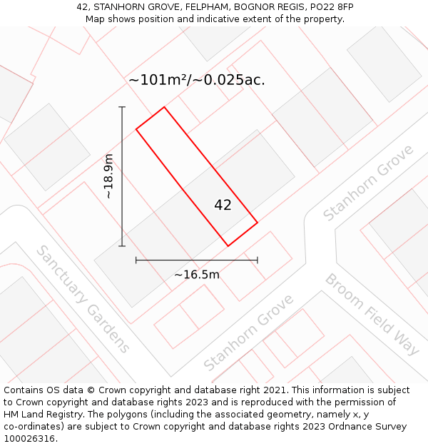 42, STANHORN GROVE, FELPHAM, BOGNOR REGIS, PO22 8FP: Plot and title map