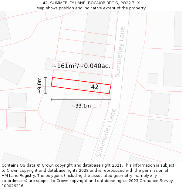 42, SUMMERLEY LANE, BOGNOR REGIS, PO22 7HX: Plot and title map