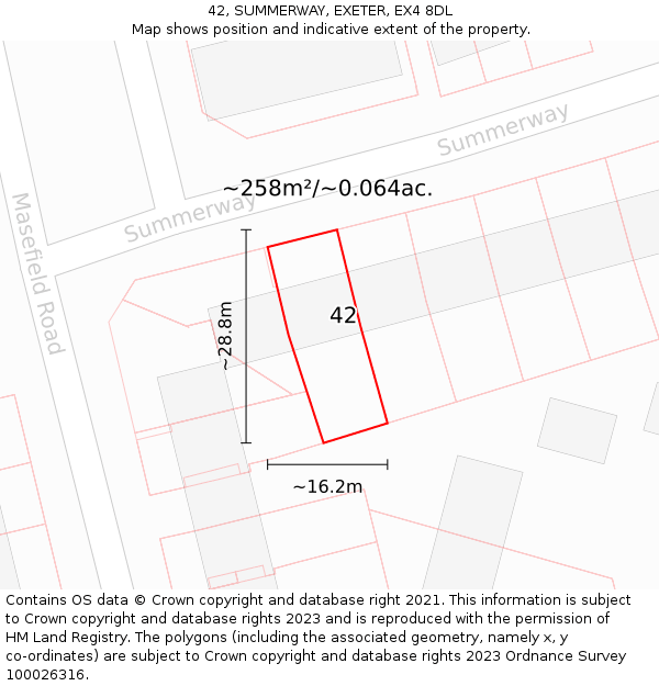 42, SUMMERWAY, EXETER, EX4 8DL: Plot and title map