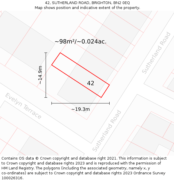 42, SUTHERLAND ROAD, BRIGHTON, BN2 0EQ: Plot and title map