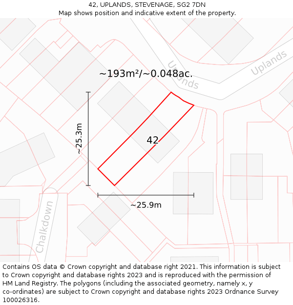 42, UPLANDS, STEVENAGE, SG2 7DN: Plot and title map