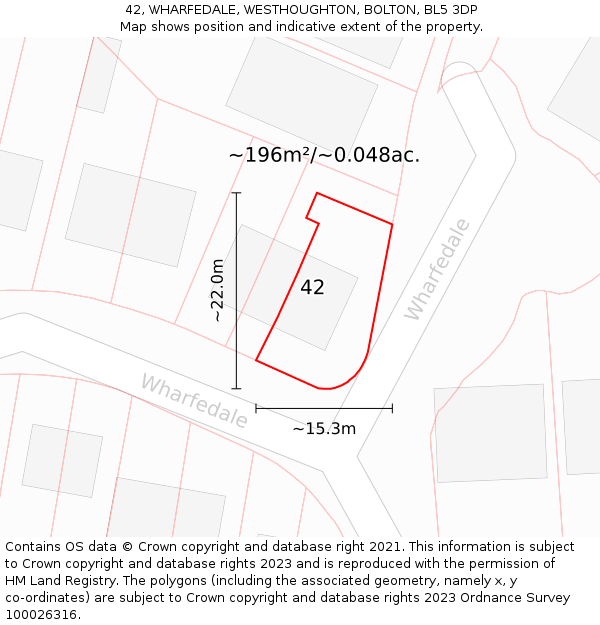 42, WHARFEDALE, WESTHOUGHTON, BOLTON, BL5 3DP: Plot and title map