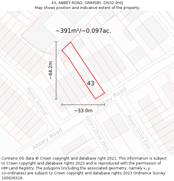 43, ABBEY ROAD, GRIMSBY, DN32 0HQ: Plot and title map