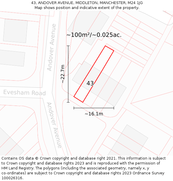 43, ANDOVER AVENUE, MIDDLETON, MANCHESTER, M24 1JG: Plot and title map