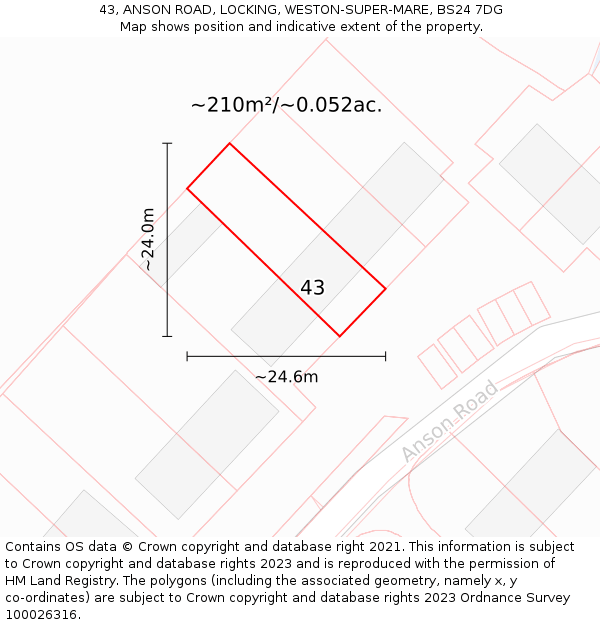 43, ANSON ROAD, LOCKING, WESTON-SUPER-MARE, BS24 7DG: Plot and title map