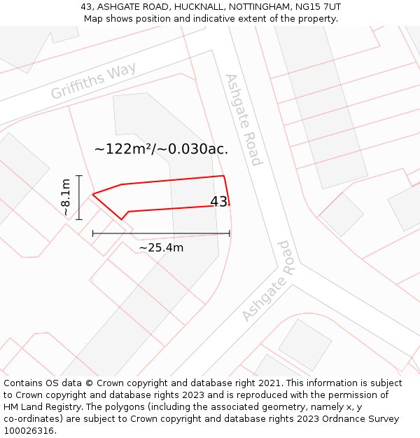 43, ASHGATE ROAD, HUCKNALL, NOTTINGHAM, NG15 7UT: Plot and title map