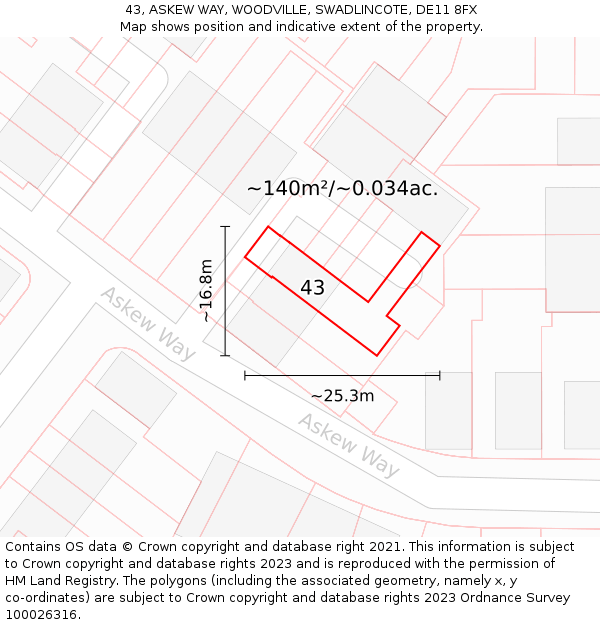 43, ASKEW WAY, WOODVILLE, SWADLINCOTE, DE11 8FX: Plot and title map