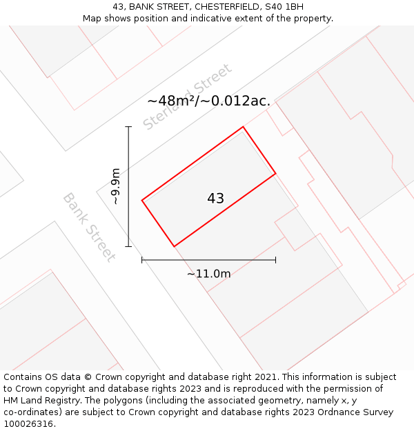 43, BANK STREET, CHESTERFIELD, S40 1BH: Plot and title map