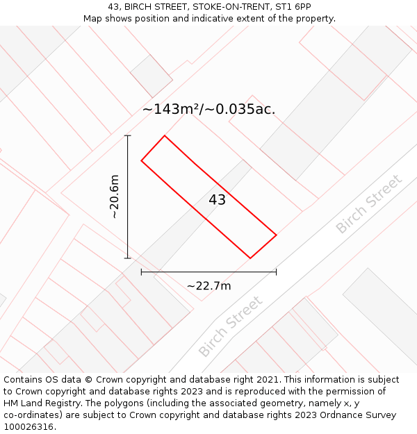43, BIRCH STREET, STOKE-ON-TRENT, ST1 6PP: Plot and title map