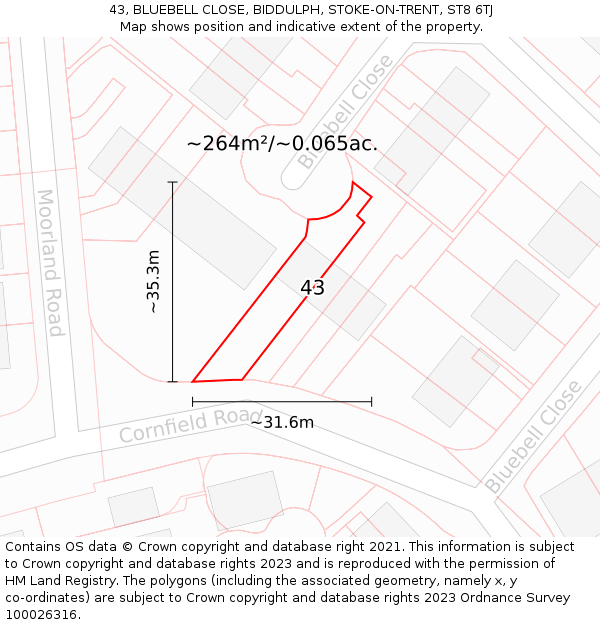 43, BLUEBELL CLOSE, BIDDULPH, STOKE-ON-TRENT, ST8 6TJ: Plot and title map
