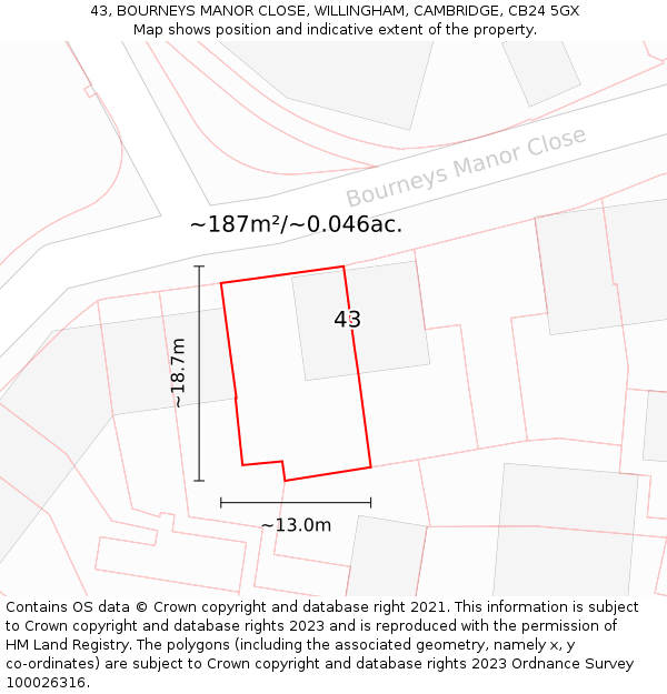 43, BOURNEYS MANOR CLOSE, WILLINGHAM, CAMBRIDGE, CB24 5GX: Plot and title map
