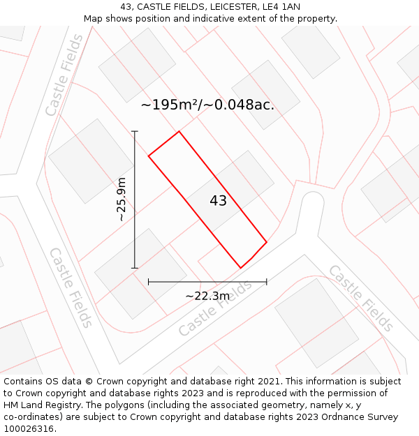 43, CASTLE FIELDS, LEICESTER, LE4 1AN: Plot and title map