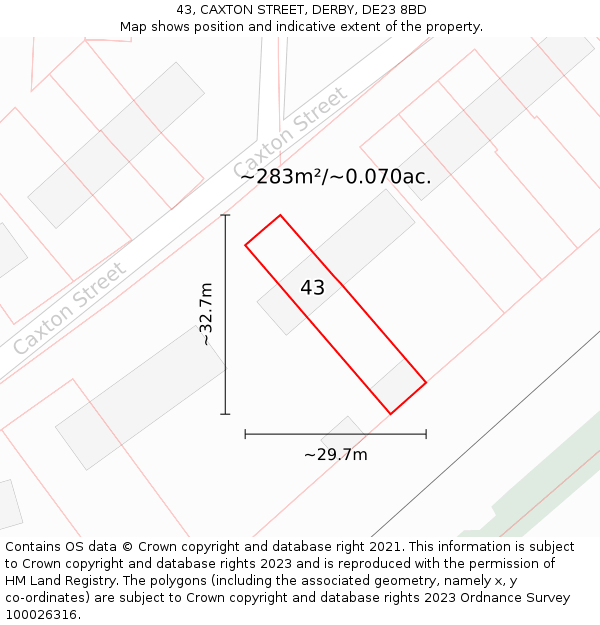 43, CAXTON STREET, DERBY, DE23 8BD: Plot and title map