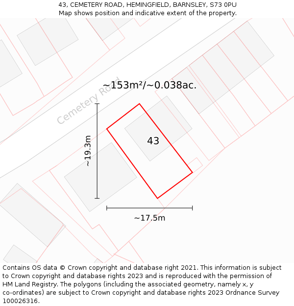43, CEMETERY ROAD, HEMINGFIELD, BARNSLEY, S73 0PU: Plot and title map
