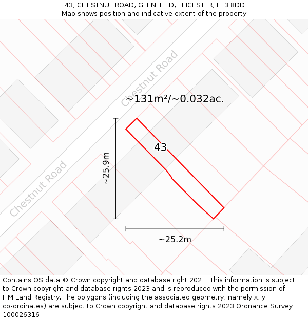 43, CHESTNUT ROAD, GLENFIELD, LEICESTER, LE3 8DD: Plot and title map