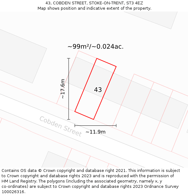43, COBDEN STREET, STOKE-ON-TRENT, ST3 4EZ: Plot and title map
