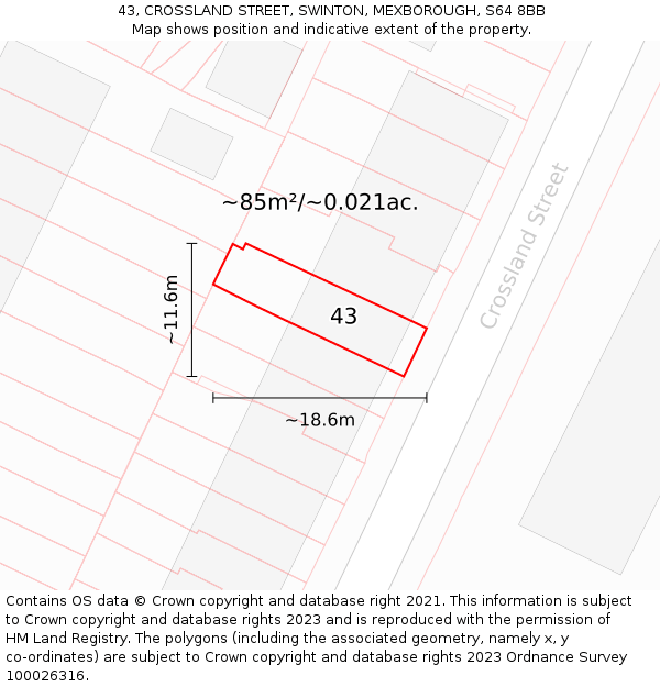 43, CROSSLAND STREET, SWINTON, MEXBOROUGH, S64 8BB: Plot and title map