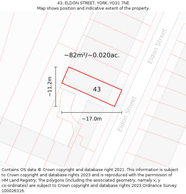 43, ELDON STREET, YORK, YO31 7NE: Plot and title map