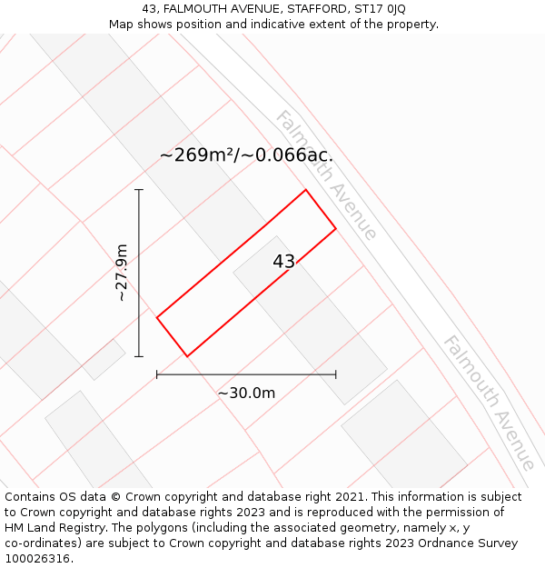 43, FALMOUTH AVENUE, STAFFORD, ST17 0JQ: Plot and title map